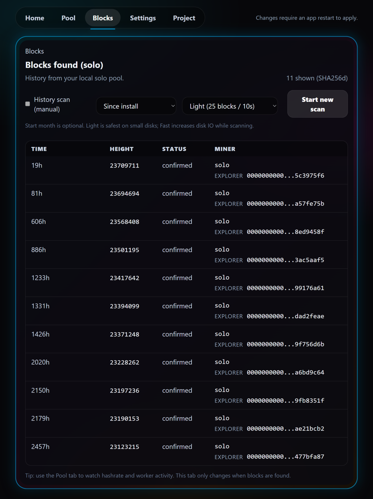 NodeBlaster solo mining node showing confirmed blocks found in a local solo pool