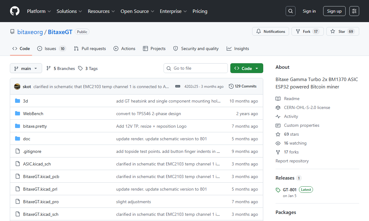 Bitaxe GT GitHub repository preview